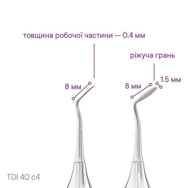 Гладилка з ріжучої гранню TYPE 4 (TDI-40-c4) Meddins (Медінс) TDI-40-c4 фото