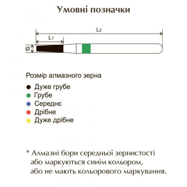 Бор алмазний 4137F, конус (кінець округлий), 2.5 мм, червоний 37672 фото