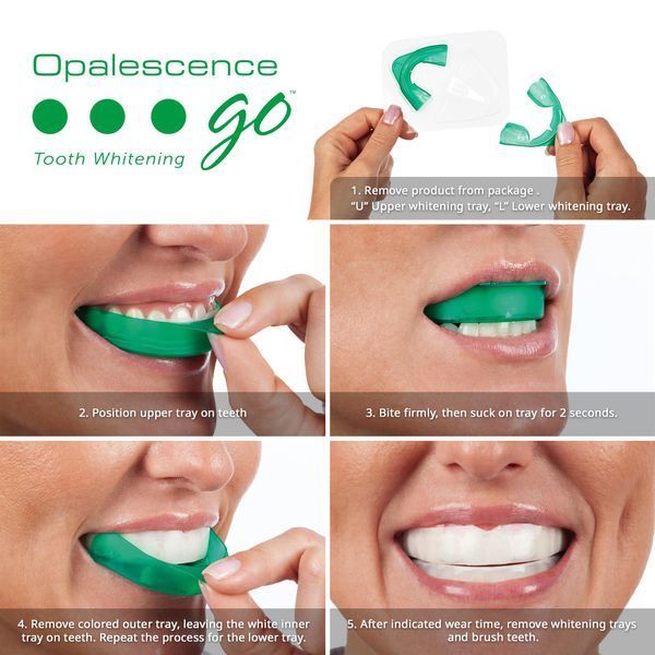 Opalescence Go 6% PF поштучно капи для домашнього відбілювання (Опалесценс Гоу 6%) Ultradent м'ята 26662-1 фото
