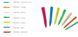 Клинці Kerr Hawe Sycamore Interdental білі 100 шт 822/20 фото 2